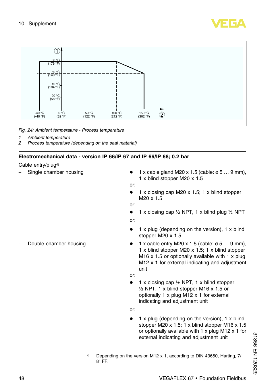 VEGA VEGAFLEX 67 (-40…+150°C) Foundation Fieldbus User Manual | Page 48 / 60