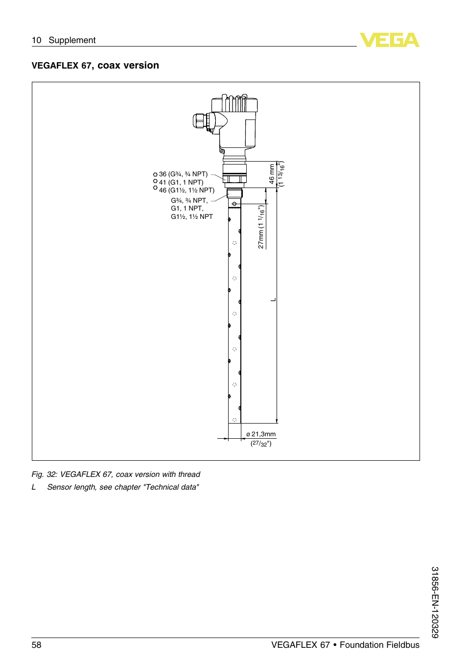 Coax version, Vegaflex 67 | VEGA VEGAFLEX 67 (-40…+150°C) Foundation Fieldbus User Manual | Page 58 / 60