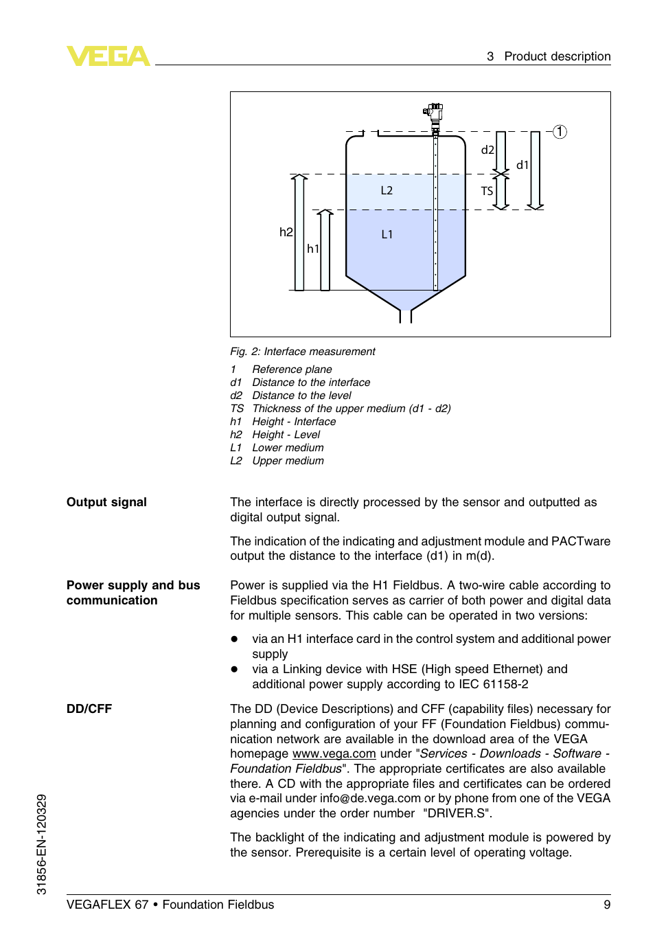 VEGA VEGAFLEX 67 (-40…+150°C) Foundation Fieldbus User Manual | Page 9 / 60