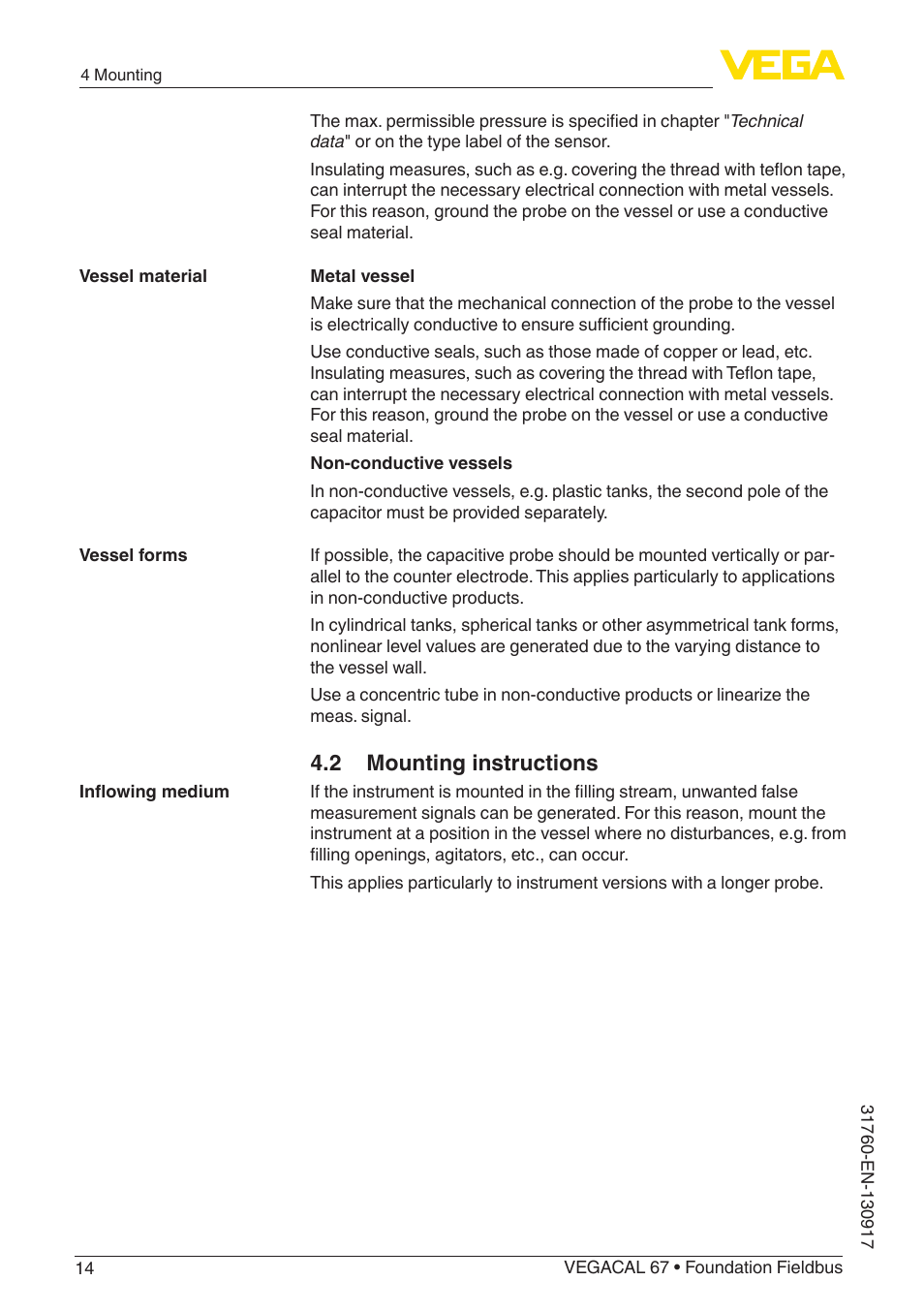 2 mounting instructions | VEGA VEGACAL 67 Foundation Fieldbus User Manual | Page 14 / 48