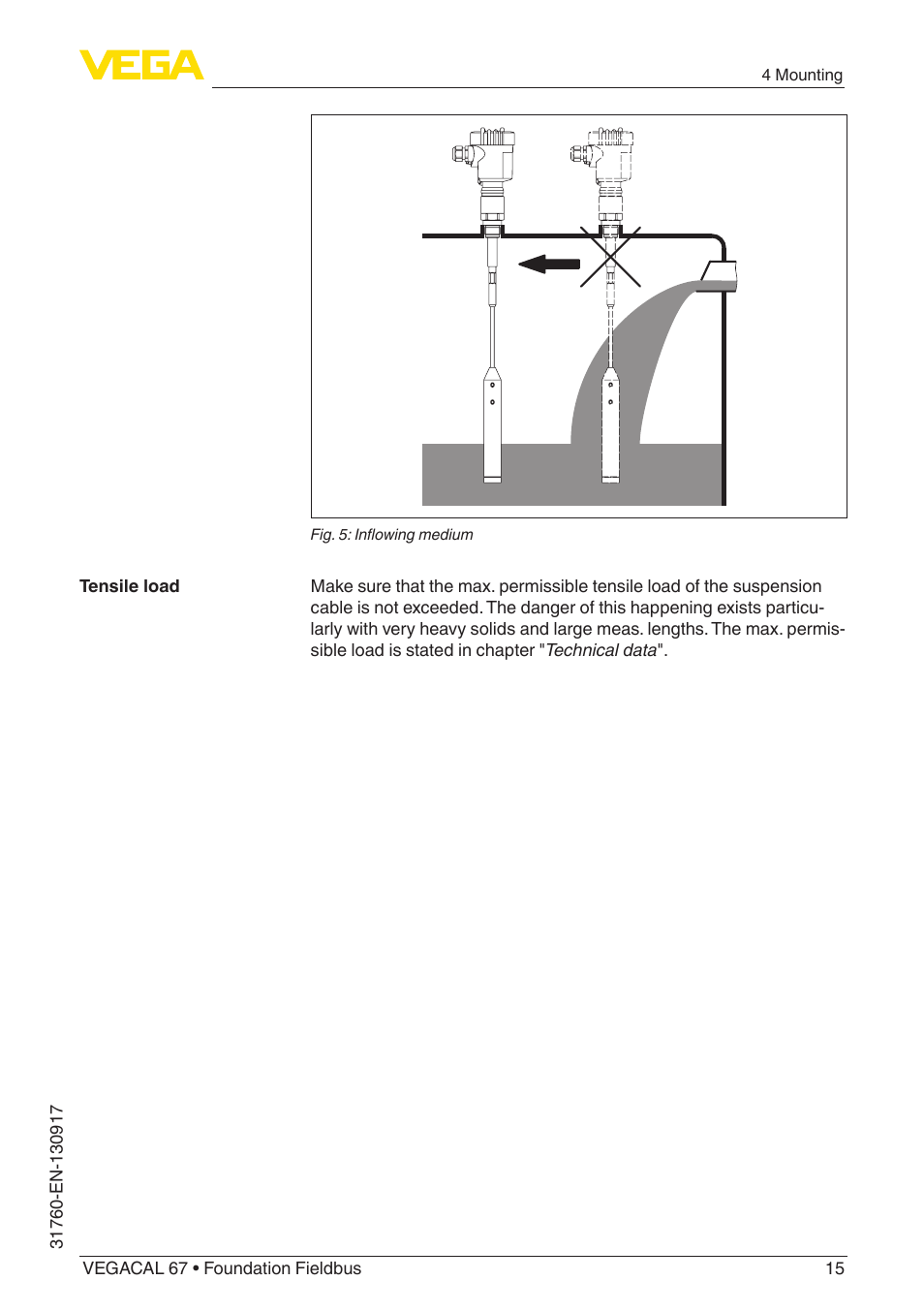 VEGA VEGACAL 67 Foundation Fieldbus User Manual | Page 15 / 48