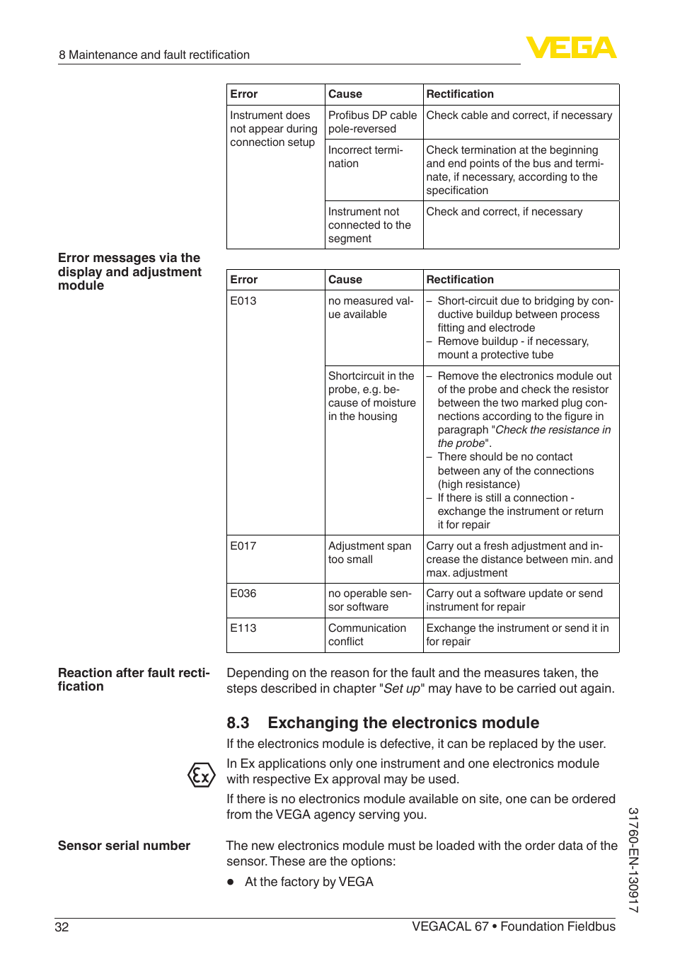 3 exchanging the electronics module | VEGA VEGACAL 67 Foundation Fieldbus User Manual | Page 32 / 48