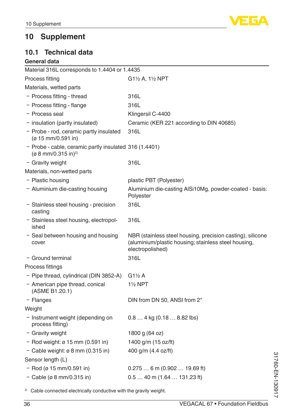 10 supplement, 1 technical data | VEGA VEGACAL 67 Foundation Fieldbus User Manual | Page 36 / 48