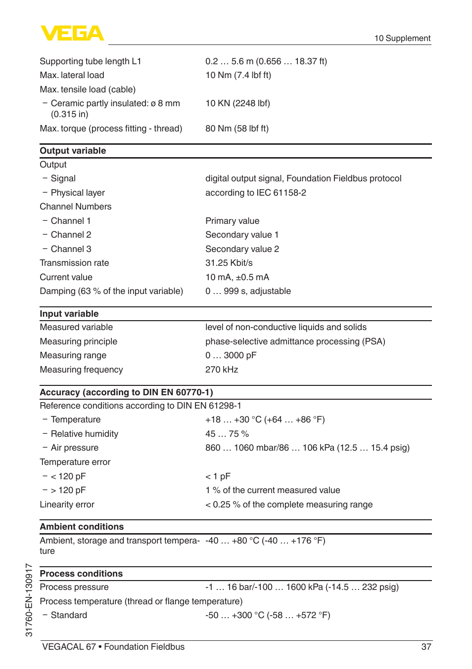 VEGA VEGACAL 67 Foundation Fieldbus User Manual | Page 37 / 48