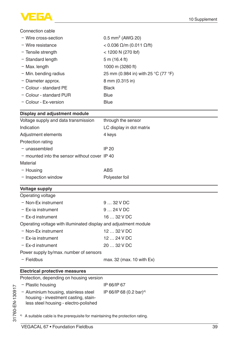 VEGA VEGACAL 67 Foundation Fieldbus User Manual | Page 39 / 48