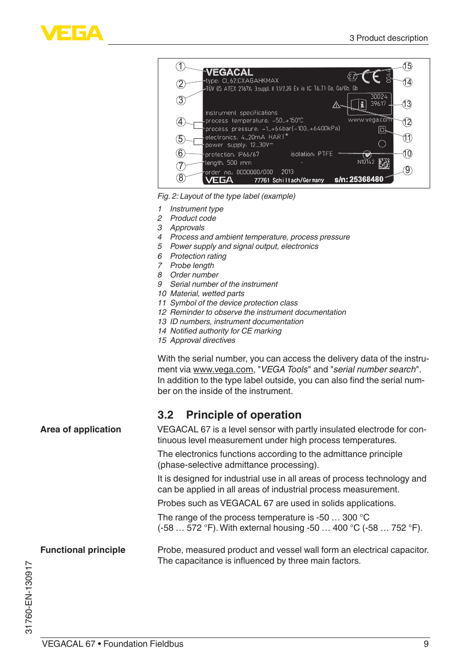 2 principle of operation | VEGA VEGACAL 67 Foundation Fieldbus User Manual | Page 9 / 48