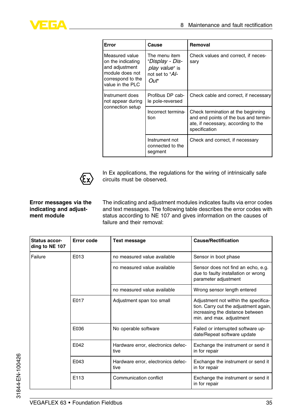 VEGA VEGAFLEX 63 Foundation Fieldbus User Manual | Page 35 / 60