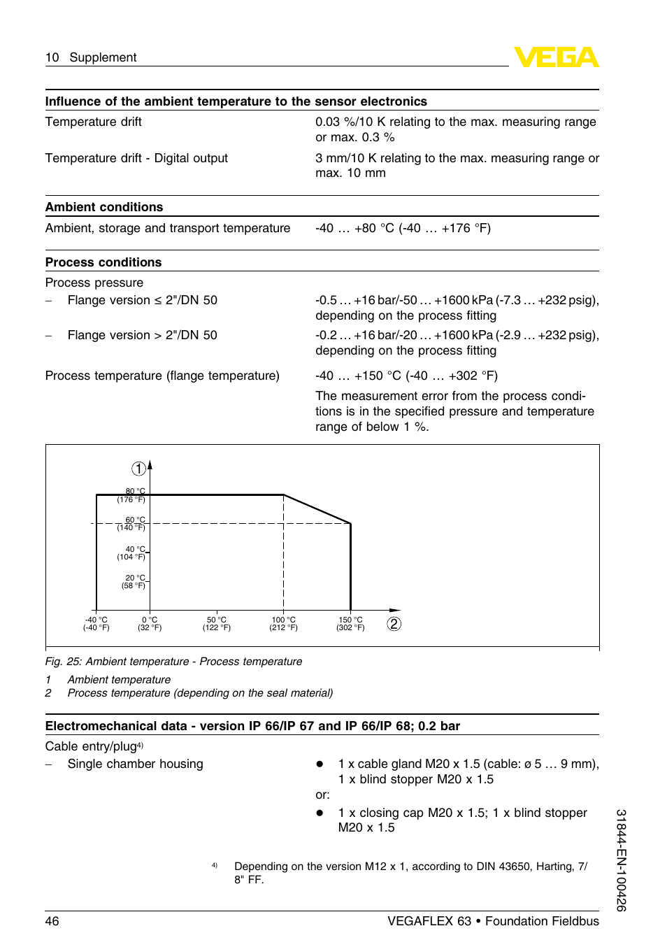 VEGA VEGAFLEX 63 Foundation Fieldbus User Manual | Page 46 / 60