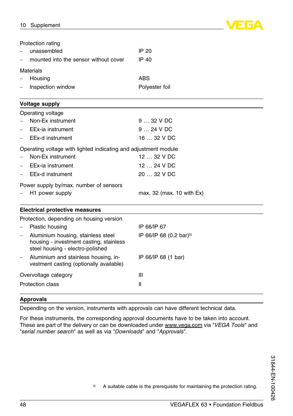 VEGA VEGAFLEX 63 Foundation Fieldbus User Manual | Page 48 / 60