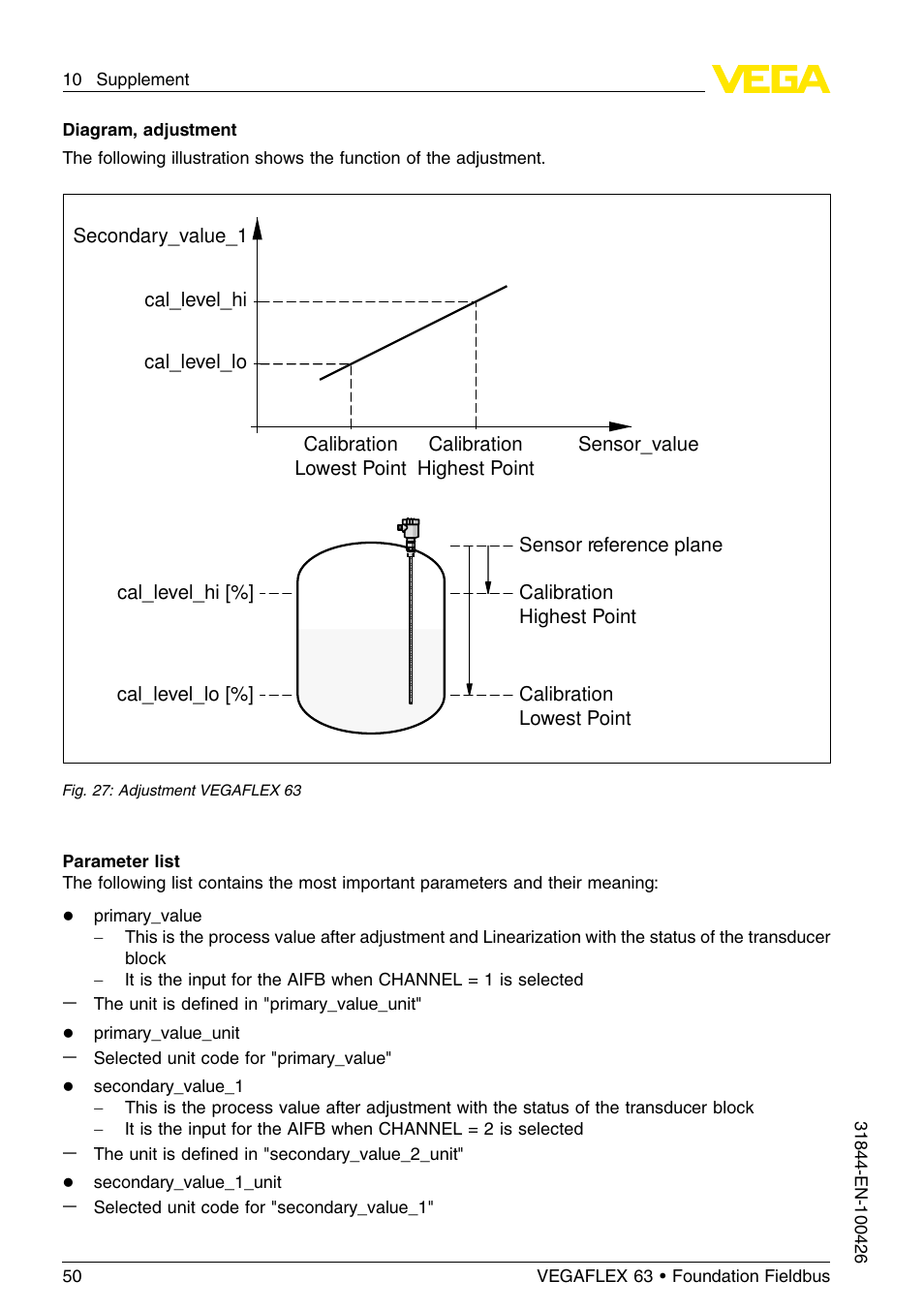 VEGA VEGAFLEX 63 Foundation Fieldbus User Manual | Page 50 / 60