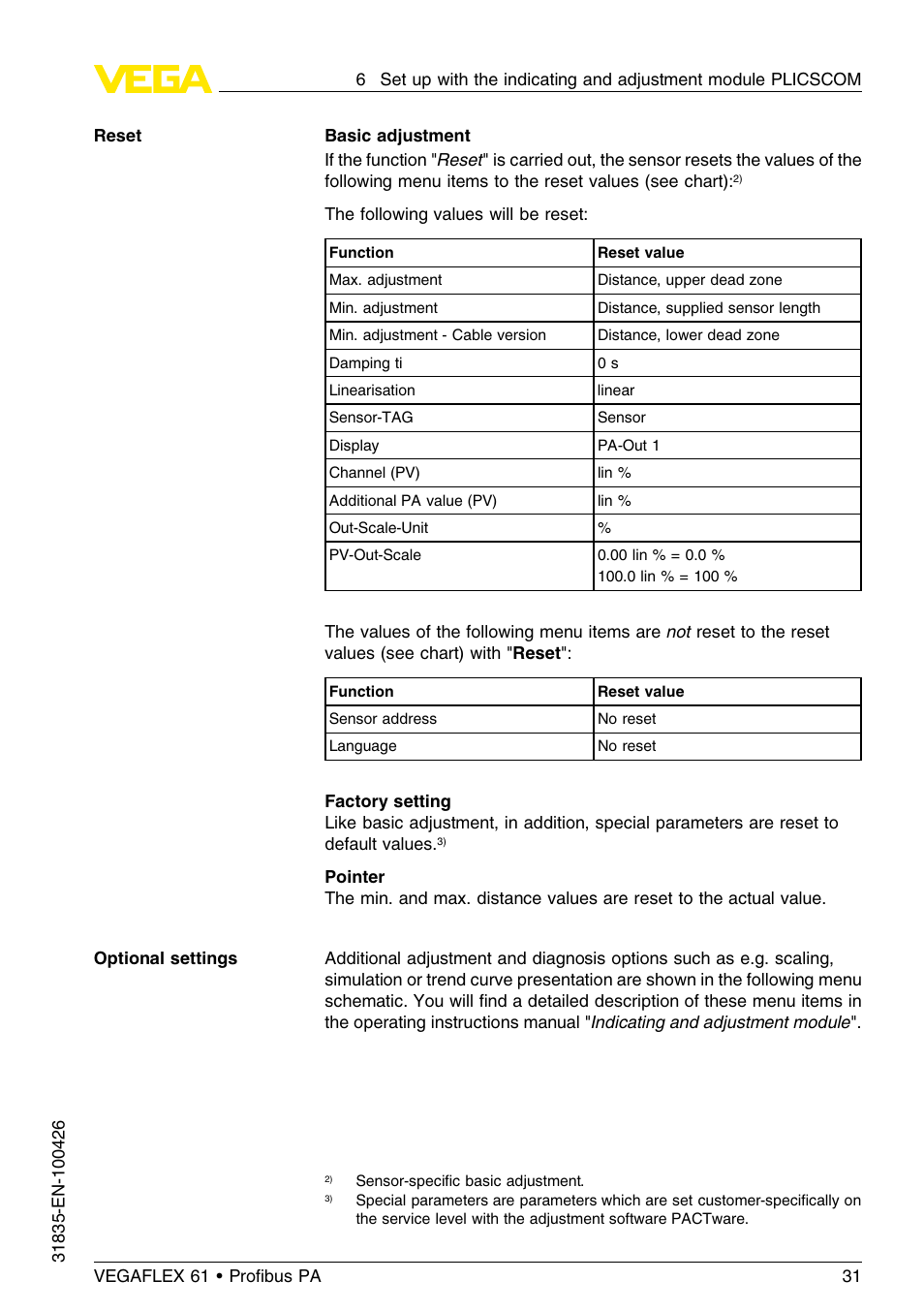 VEGA VEGAFLEX 61 Profibus PA User Manual | Page 31 / 64