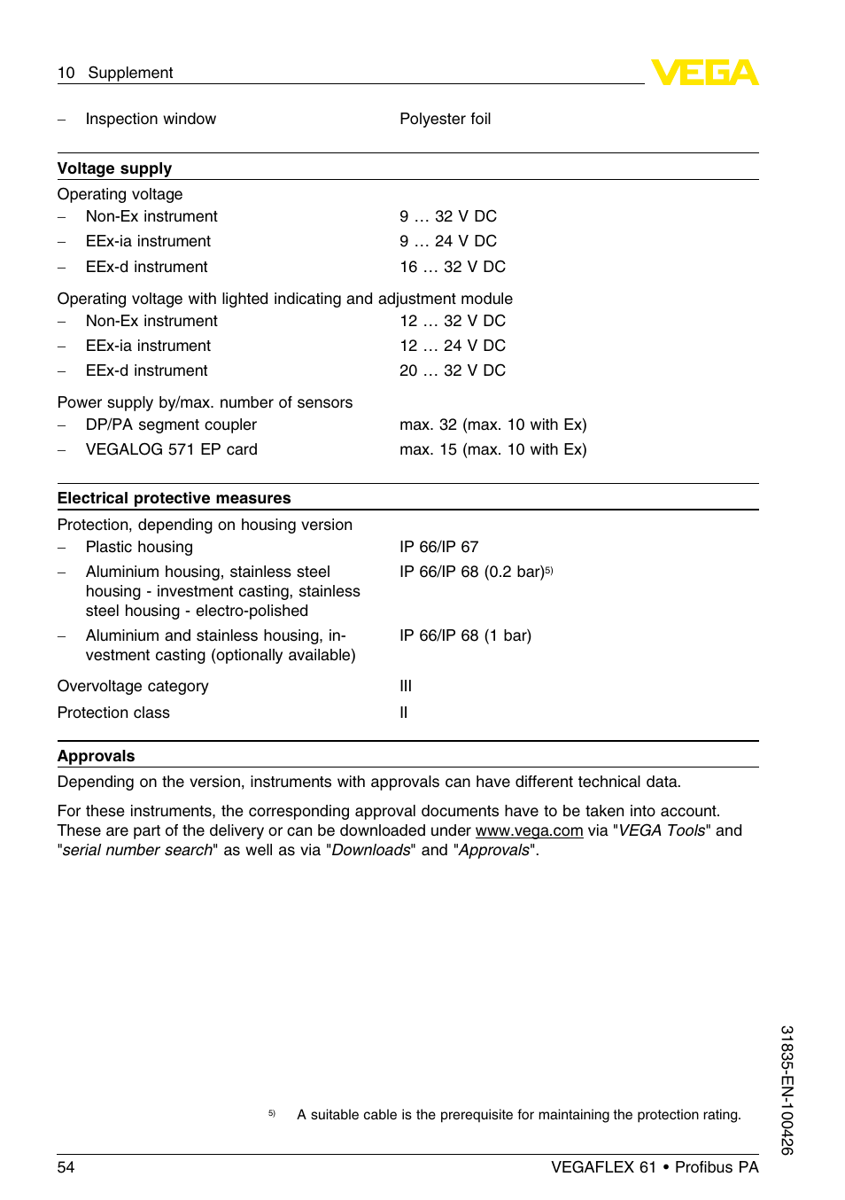 VEGA VEGAFLEX 61 Profibus PA User Manual | Page 54 / 64