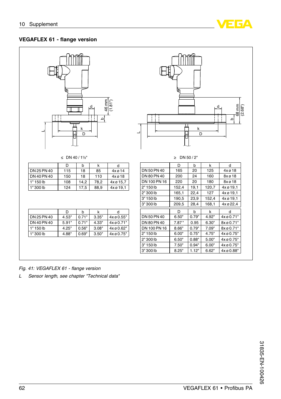 Vegaflex 61 - ﬂange version | VEGA VEGAFLEX 61 Profibus PA User Manual | Page 62 / 64