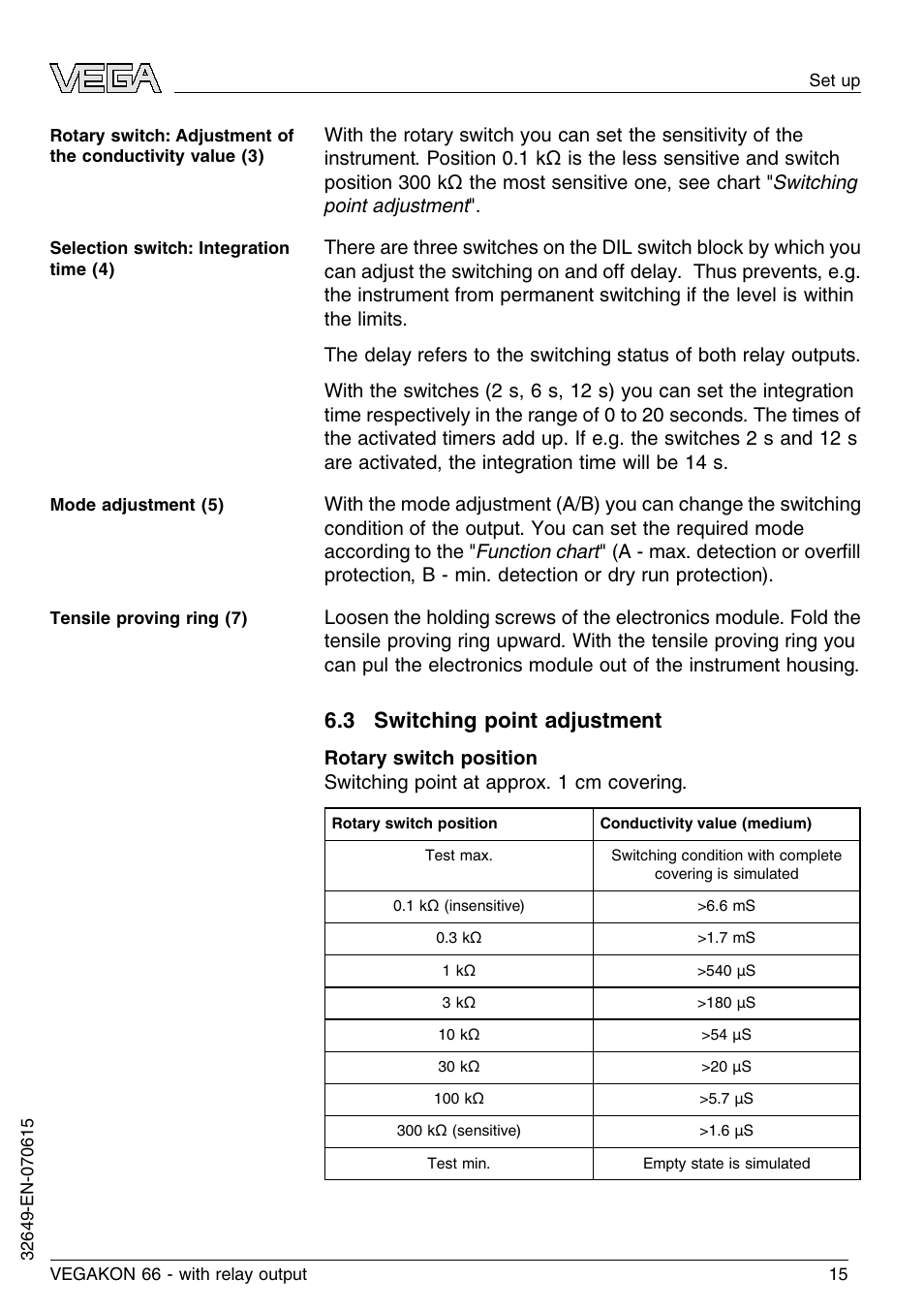 3 switching point adjustment | VEGA VEGAKON 66 with relay output User Manual | Page 15 / 28