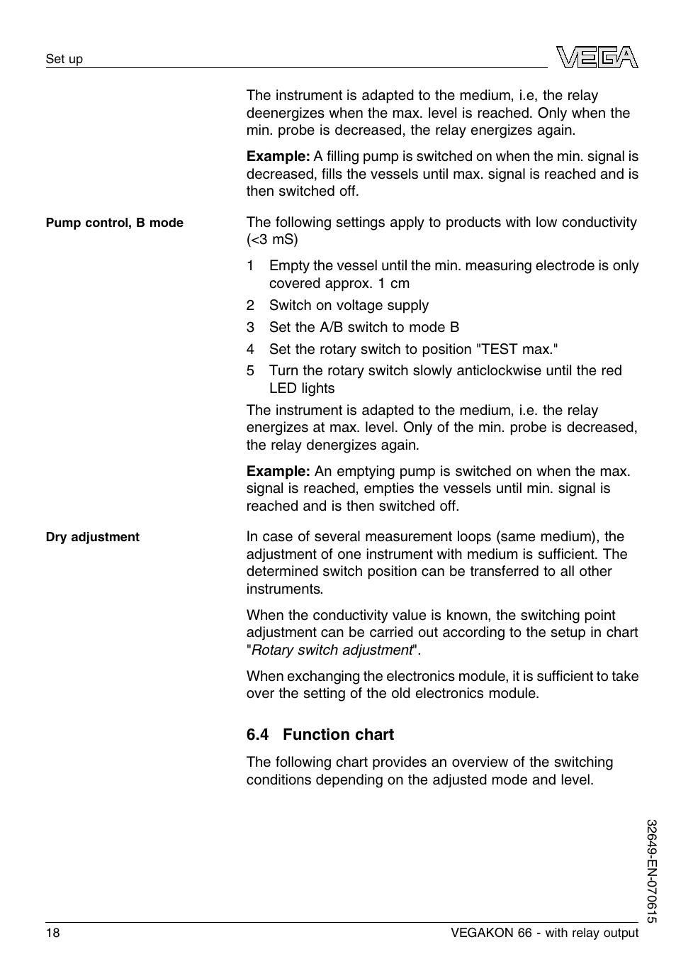 4 function chart | VEGA VEGAKON 66 with relay output User Manual | Page 18 / 28