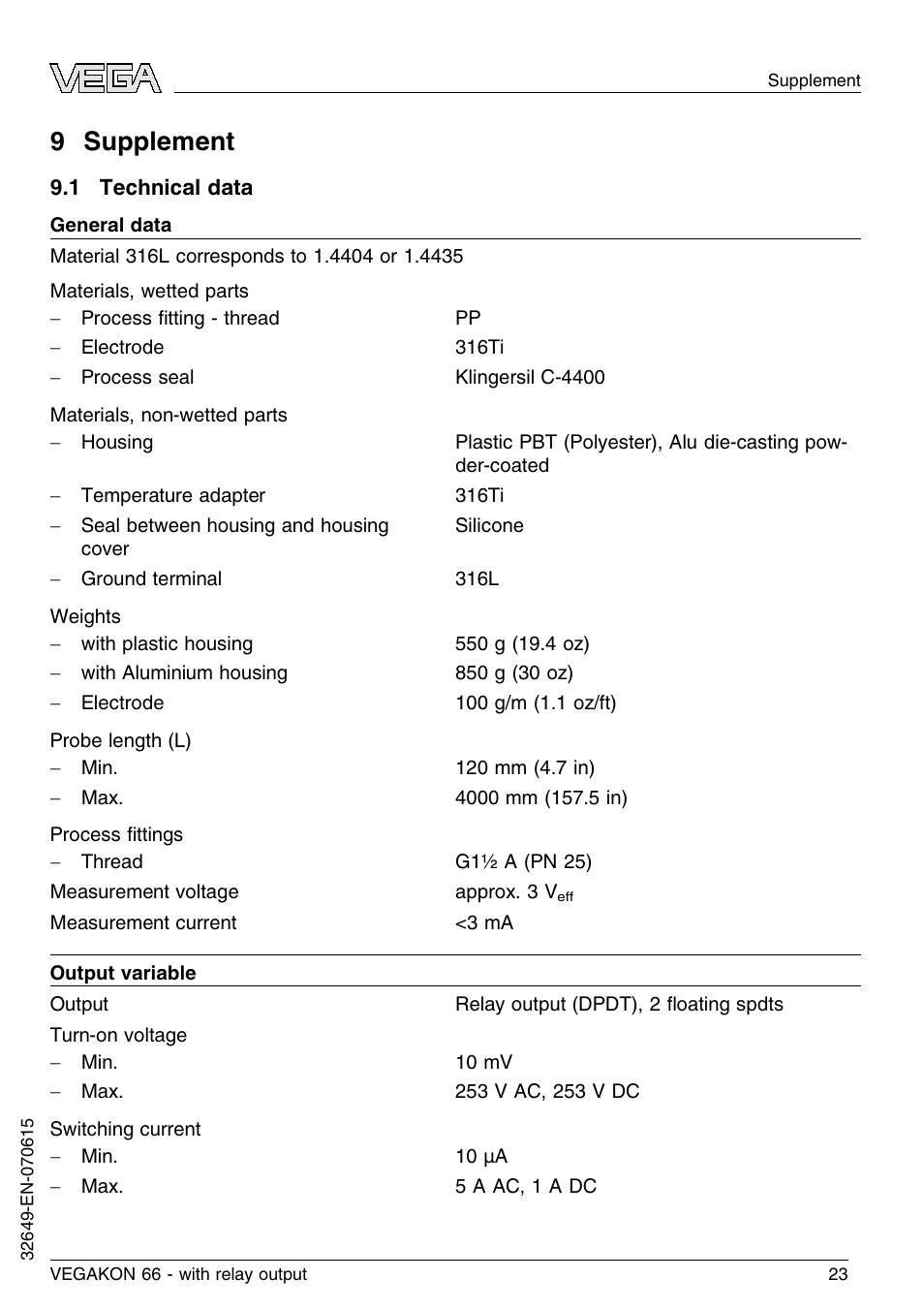 9 supplement, 1 technical data, 9 s upplement | VEGA VEGAKON 66 with relay output User Manual | Page 23 / 28