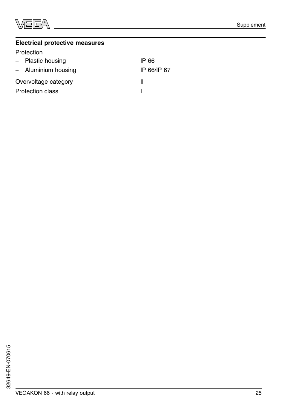 VEGA VEGAKON 66 with relay output User Manual | Page 25 / 28