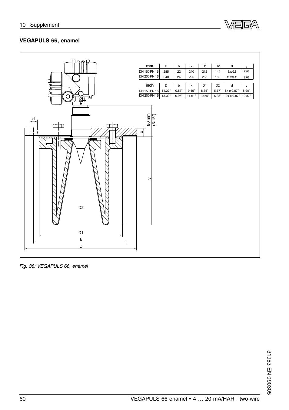 Vegapuls 66, enamel | VEGA VEGAPULS 66 (≥ 2.0.0 - ≤ 3.8) enamel 4 … 20 mA_HART two-wire User Manual | Page 60 / 64