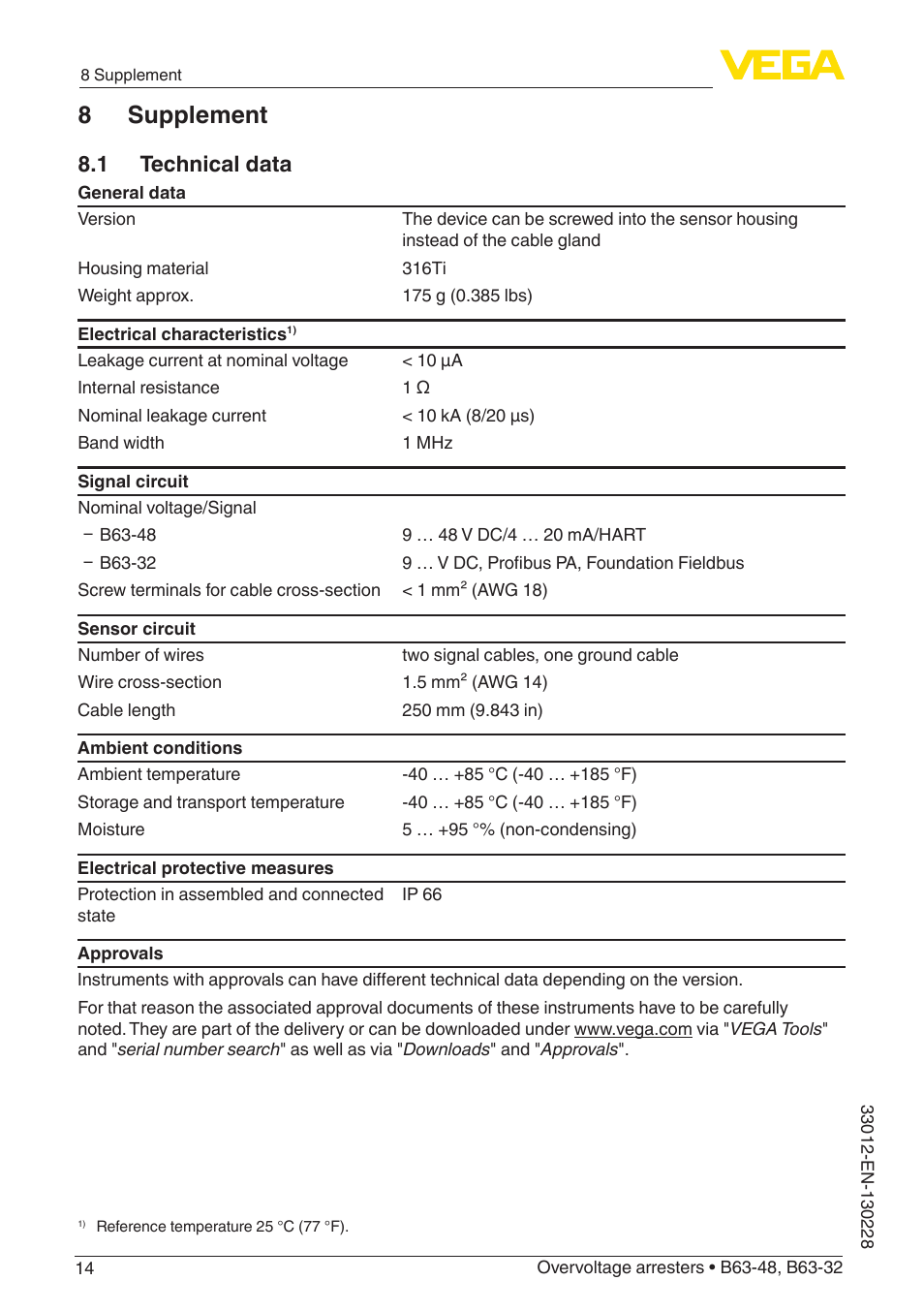 8 supplement, 1 technical data | VEGA B63-32 User Manual | Page 14 / 16