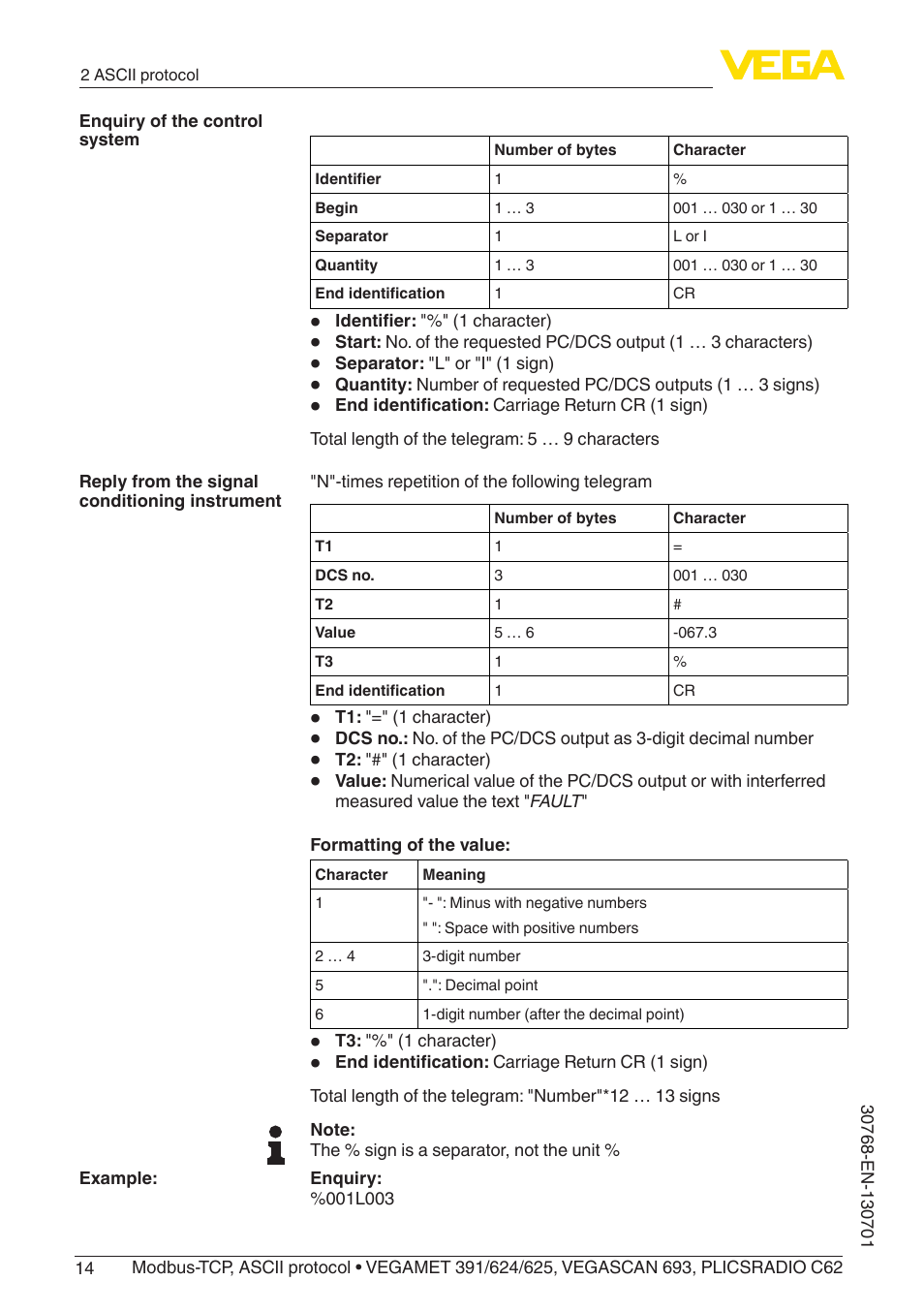 VEGA Modbus-TCP, ASCII protocol User Manual | Page 14 / 32