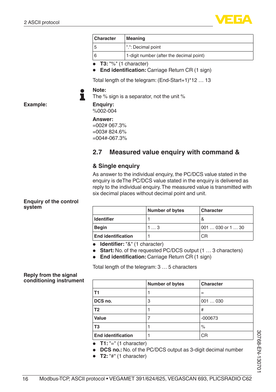 7 measured value enquiry with command | VEGA Modbus-TCP, ASCII protocol User Manual | Page 16 / 32