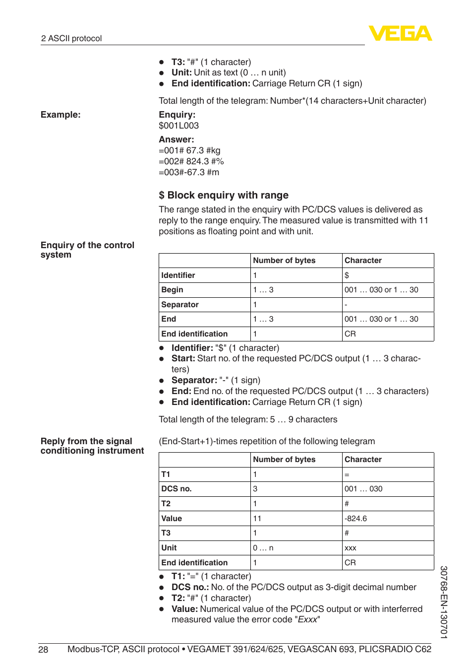 VEGA Modbus-TCP, ASCII protocol User Manual | Page 28 / 32