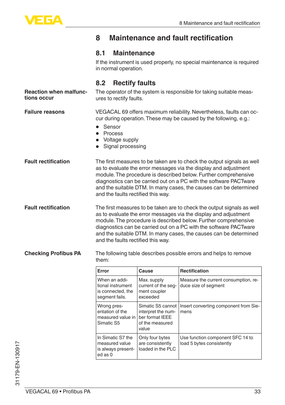 8 maintenance and fault rectification, 1 maintenance, 2 rectify faults | VEGA VEGACAL 69 Profibus PA User Manual | Page 33 / 48