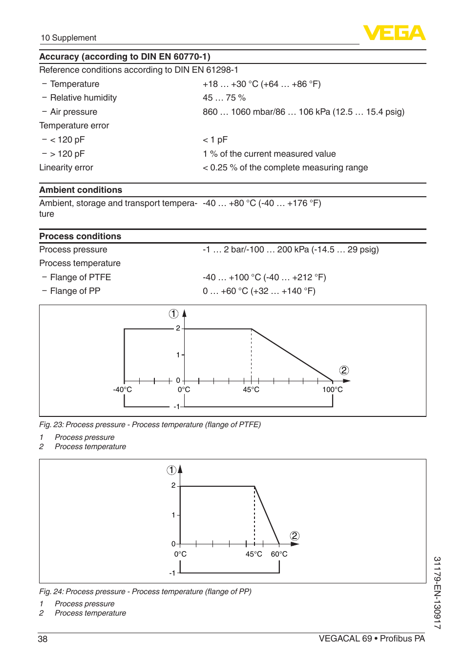 VEGA VEGACAL 69 Profibus PA User Manual | Page 38 / 48