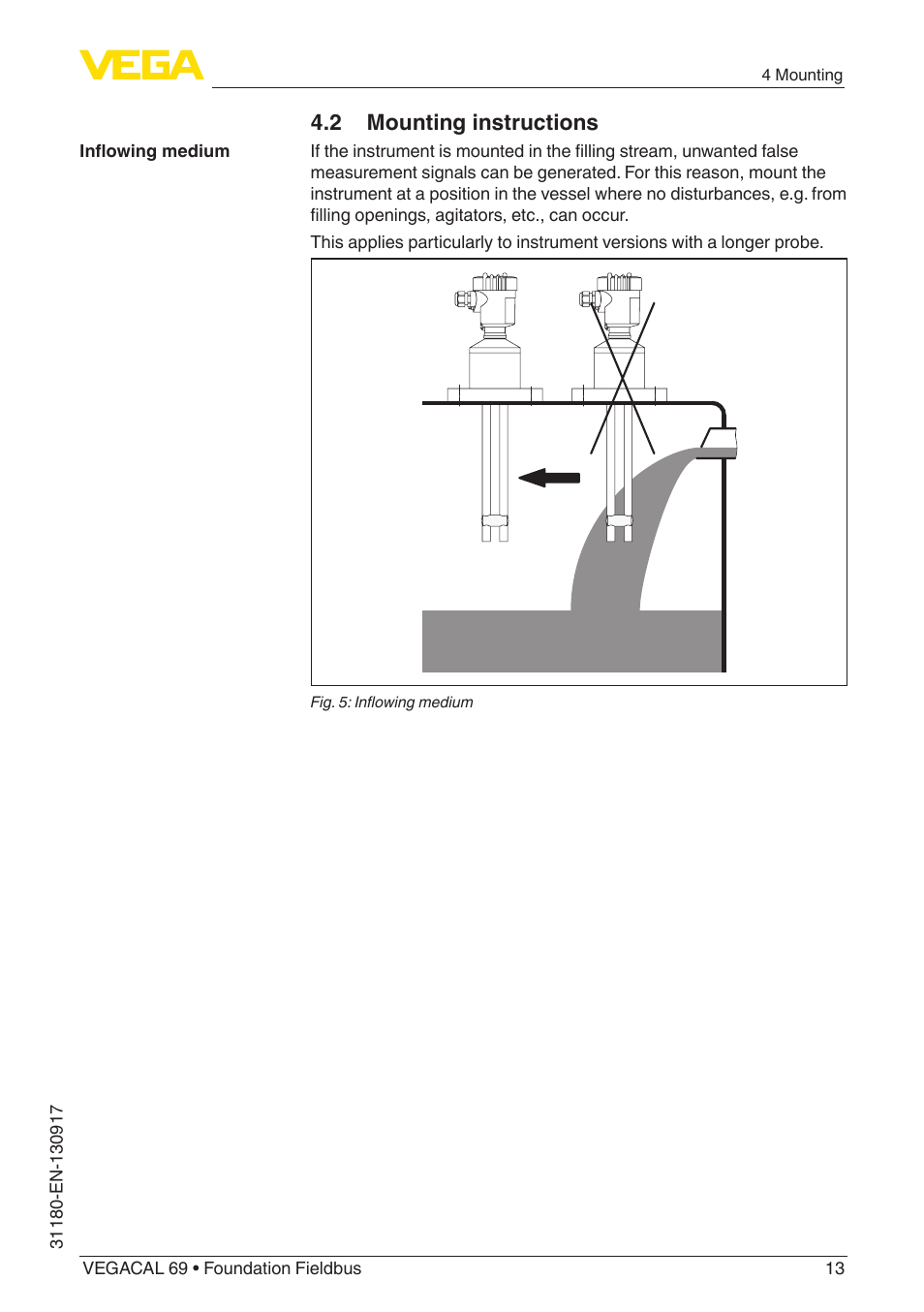 2 mounting instructions | VEGA VEGACAL 69 Foundation Fieldbus User Manual | Page 13 / 48