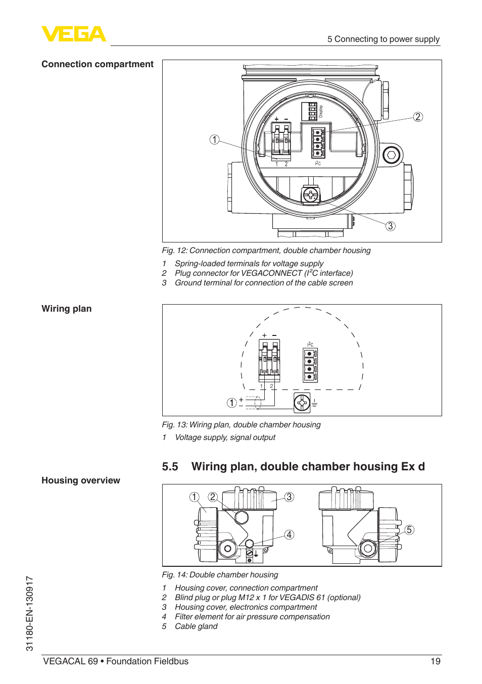 5 wiring plan, double chamber housing ex d | VEGA VEGACAL 69 Foundation Fieldbus User Manual | Page 19 / 48