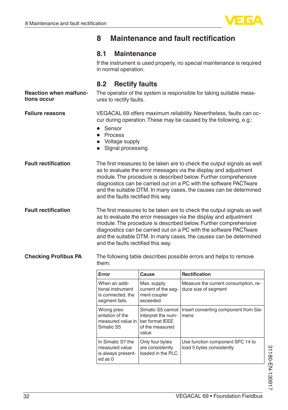 8 maintenance and fault rectification, 1 maintenance, 2 rectify faults | VEGA VEGACAL 69 Foundation Fieldbus User Manual | Page 32 / 48