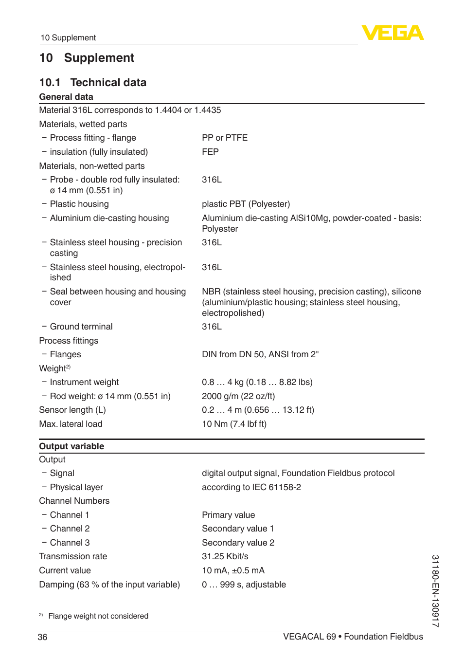 10 supplement, 1 technical data | VEGA VEGACAL 69 Foundation Fieldbus User Manual | Page 36 / 48