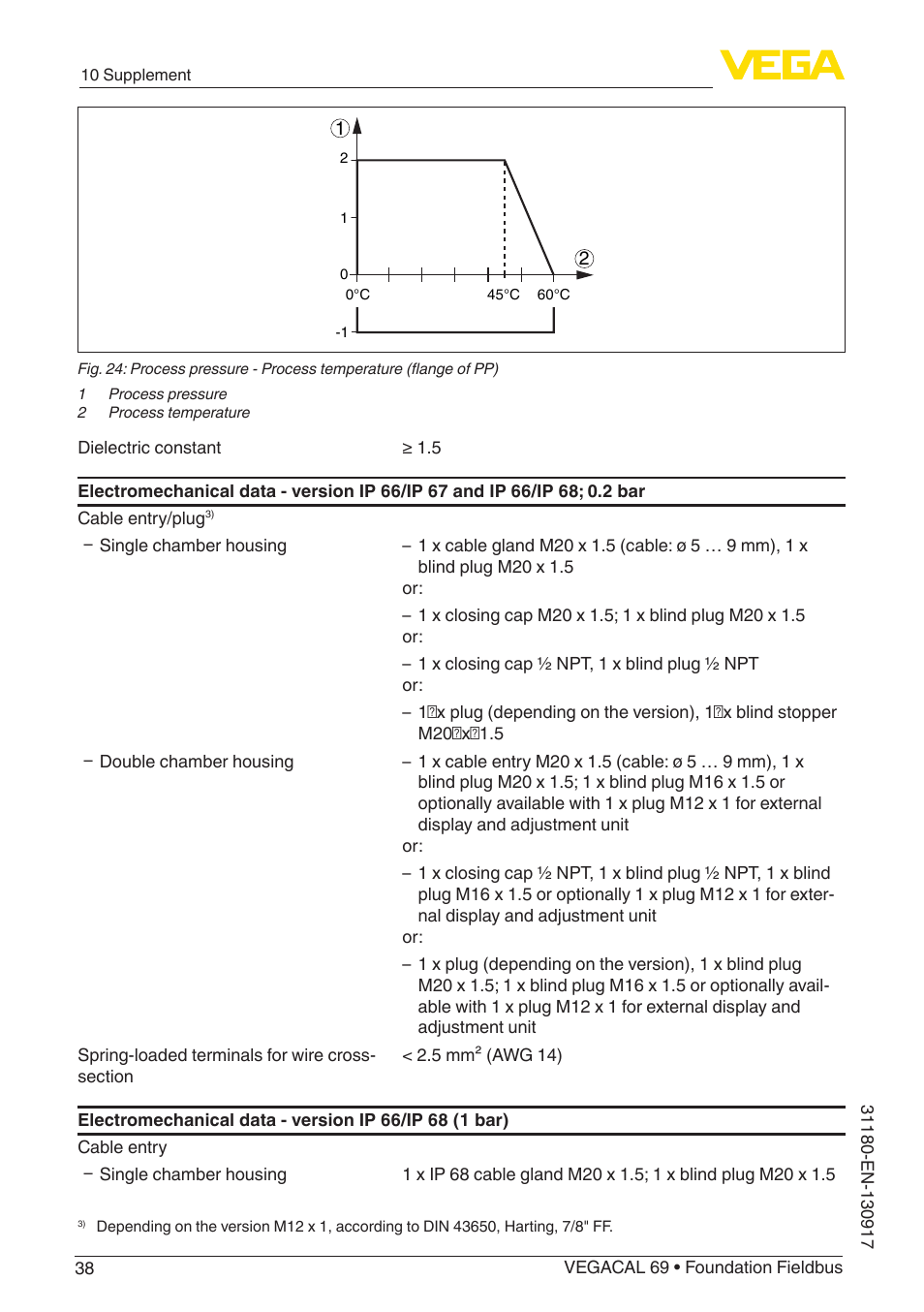 VEGA VEGACAL 69 Foundation Fieldbus User Manual | Page 38 / 48