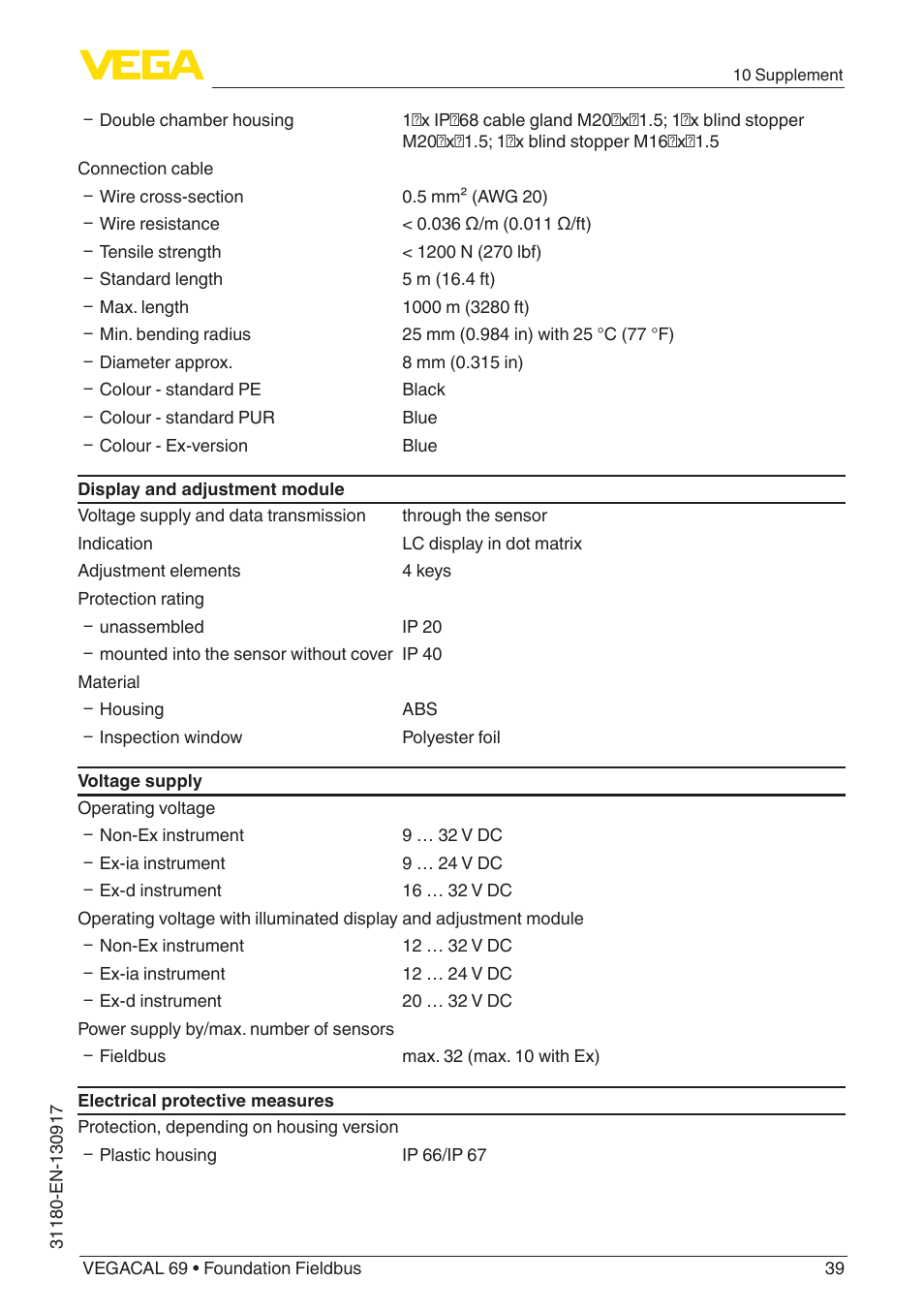 VEGA VEGACAL 69 Foundation Fieldbus User Manual | Page 39 / 48