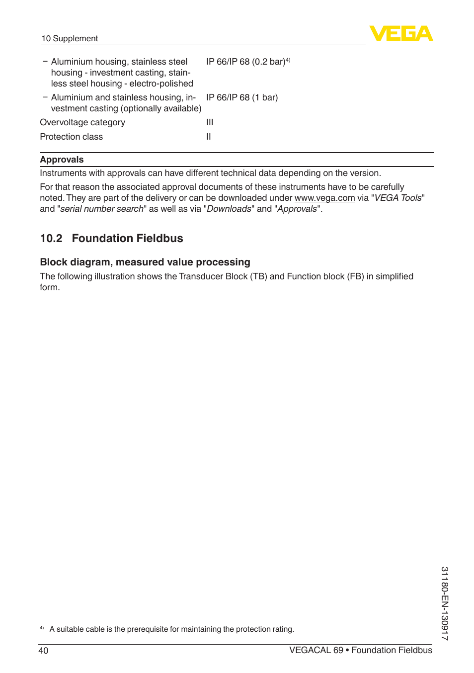 2 foundation fieldbus | VEGA VEGACAL 69 Foundation Fieldbus User Manual | Page 40 / 48