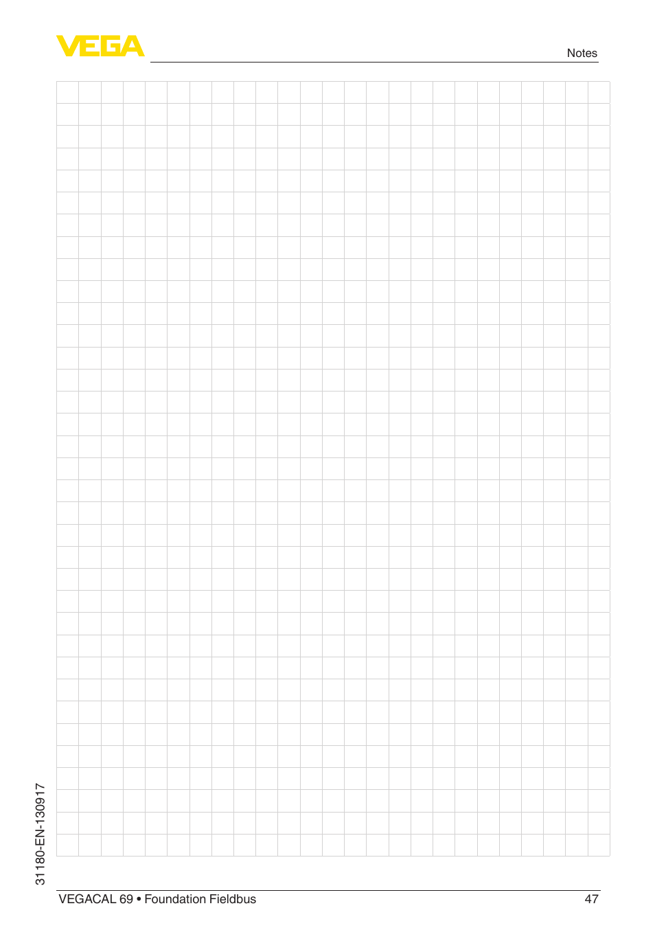 VEGA VEGACAL 69 Foundation Fieldbus User Manual | Page 47 / 48