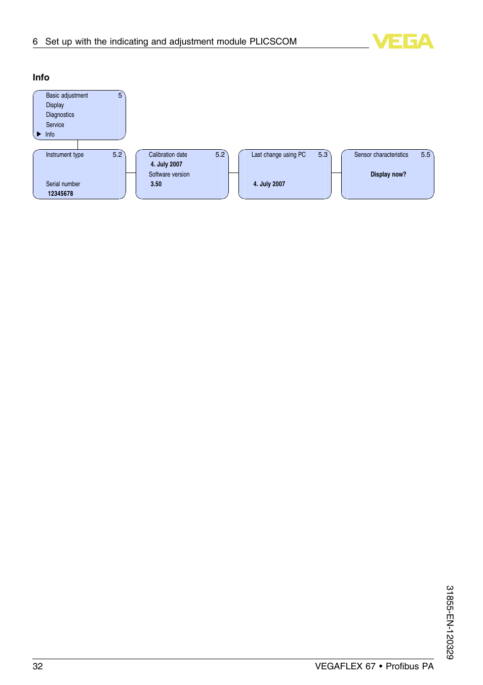 VEGA VEGAFLEX 67 (-40…+150°C) Profibus PA User Manual | Page 32 / 64