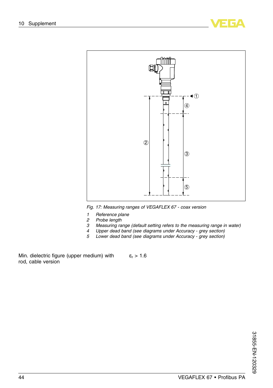 VEGA VEGAFLEX 67 (-40…+150°C) Profibus PA User Manual | Page 44 / 64