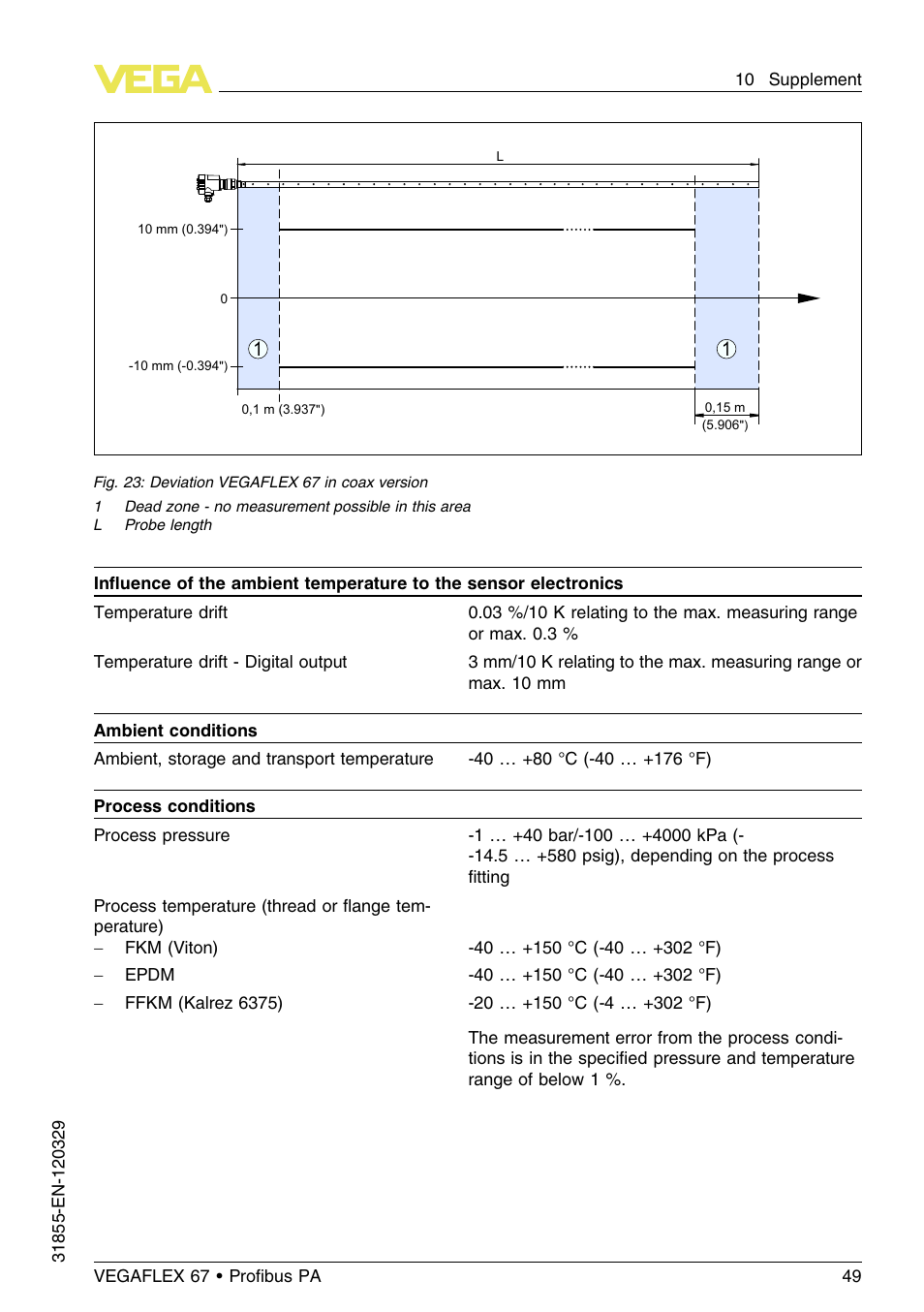 VEGA VEGAFLEX 67 (-40…+150°C) Profibus PA User Manual | Page 49 / 64