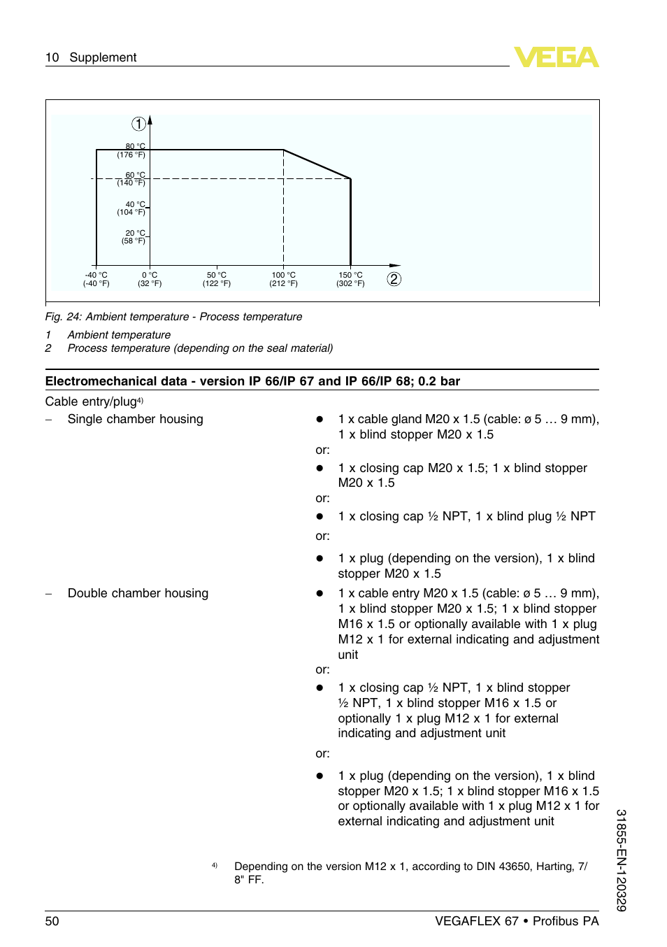 VEGA VEGAFLEX 67 (-40…+150°C) Profibus PA User Manual | Page 50 / 64