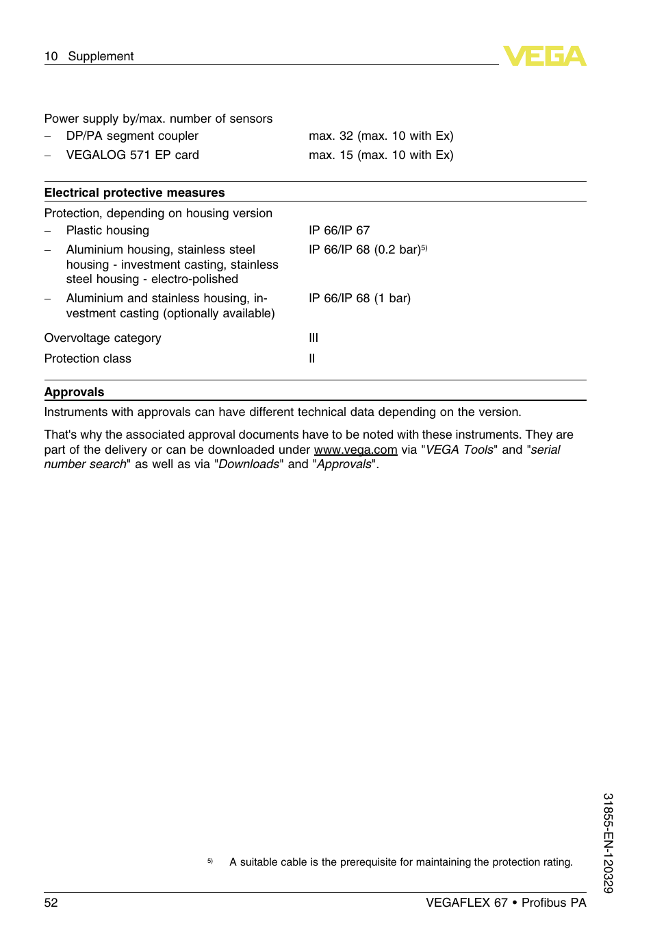 VEGA VEGAFLEX 67 (-40…+150°C) Profibus PA User Manual | Page 52 / 64