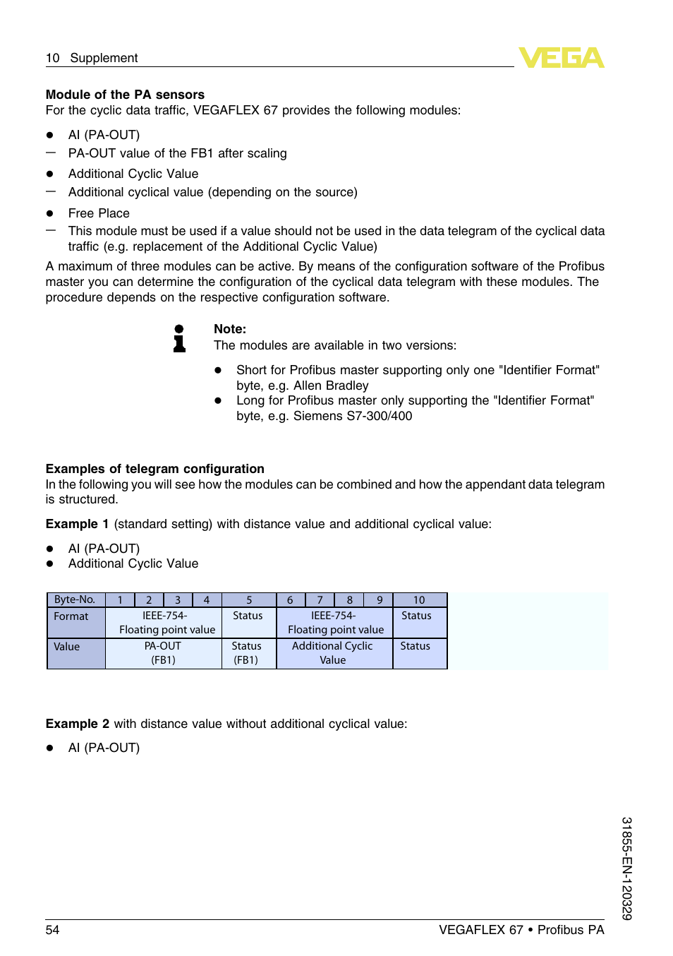 VEGA VEGAFLEX 67 (-40…+150°C) Profibus PA User Manual | Page 54 / 64