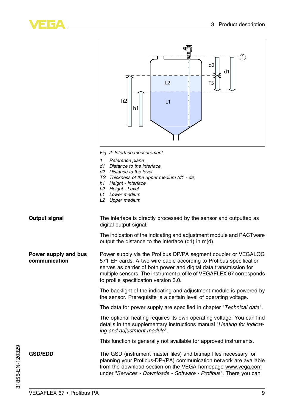 VEGA VEGAFLEX 67 (-40…+150°C) Profibus PA User Manual | Page 9 / 64