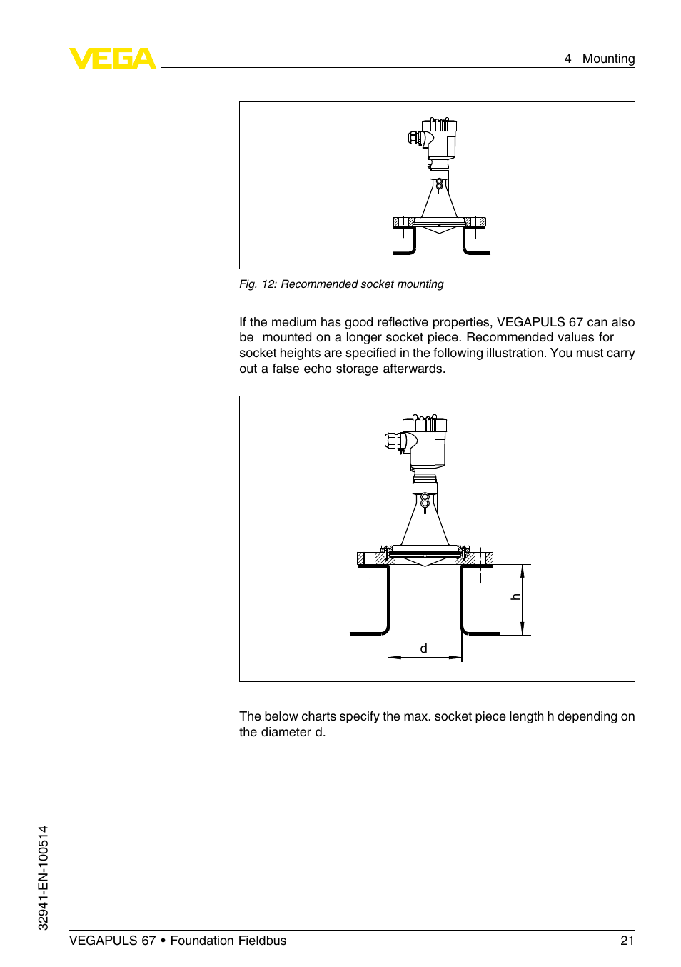 VEGA VEGAPULS 67 (≥ 2.0.0 - ≤ 3.8) Foundation Fieldbus User Manual | Page 21 / 72
