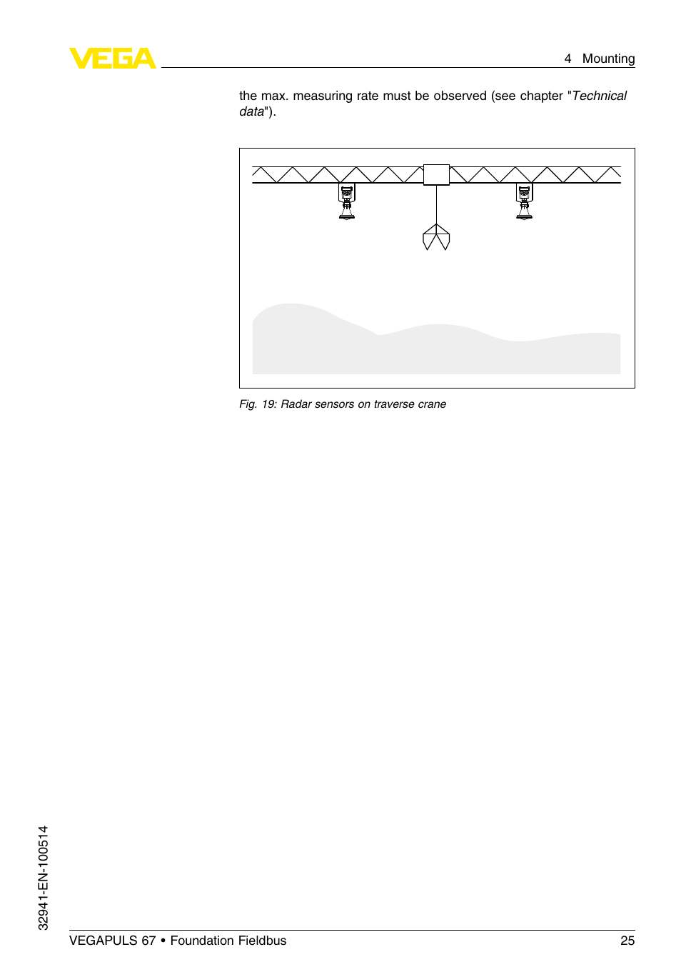 VEGA VEGAPULS 67 (≥ 2.0.0 - ≤ 3.8) Foundation Fieldbus User Manual | Page 25 / 72
