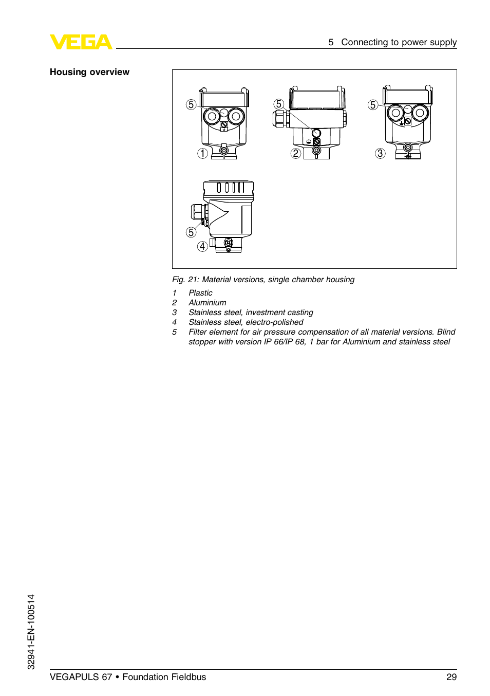 VEGA VEGAPULS 67 (≥ 2.0.0 - ≤ 3.8) Foundation Fieldbus User Manual | Page 29 / 72
