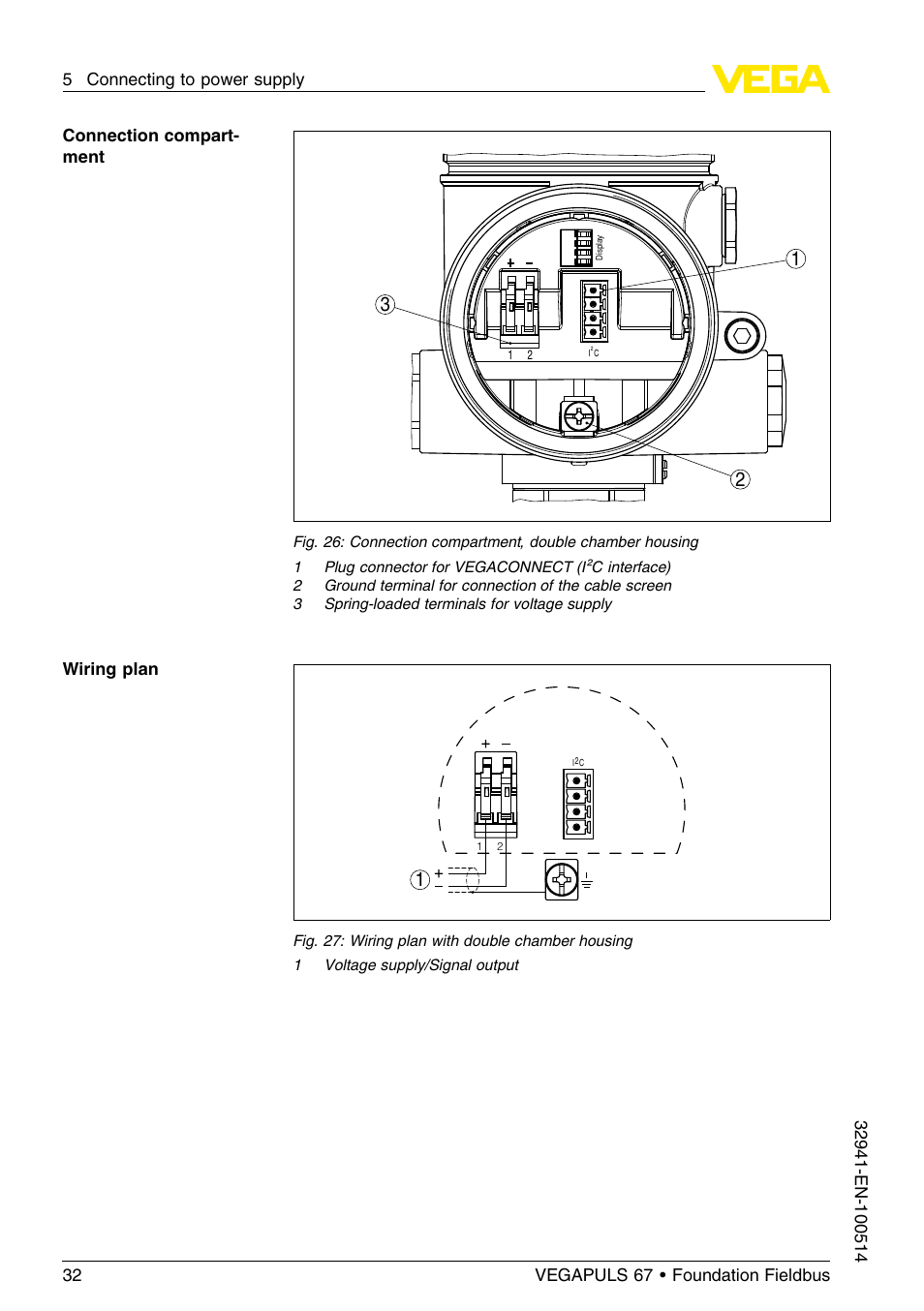 VEGA VEGAPULS 67 (≥ 2.0.0 - ≤ 3.8) Foundation Fieldbus User Manual | Page 32 / 72