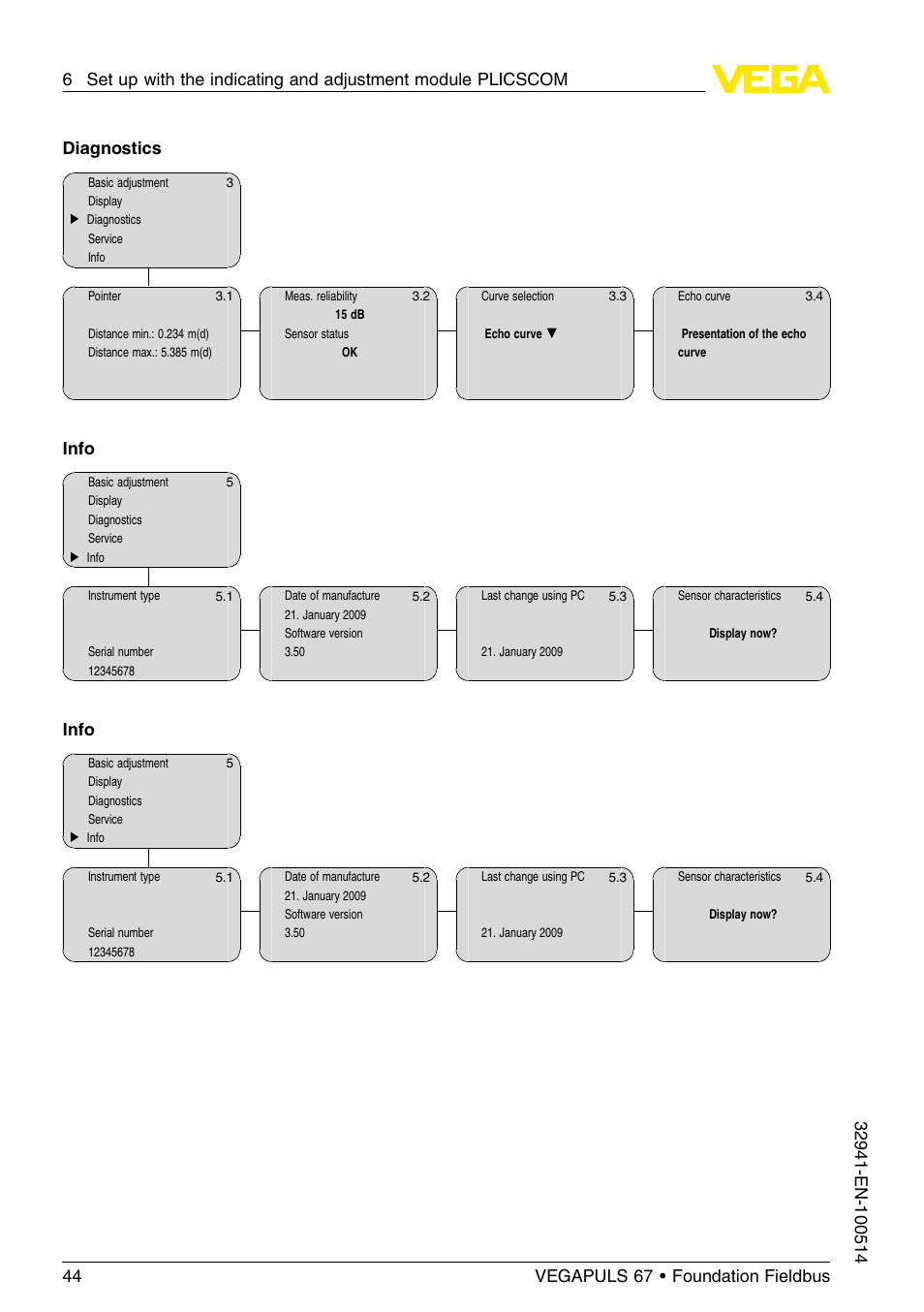 Diagnostics, Info | VEGA VEGAPULS 67 (≥ 2.0.0 - ≤ 3.8) Foundation Fieldbus User Manual | Page 44 / 72