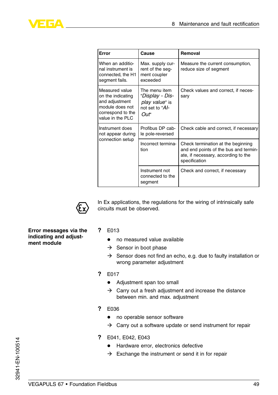 VEGA VEGAPULS 67 (≥ 2.0.0 - ≤ 3.8) Foundation Fieldbus User Manual | Page 49 / 72