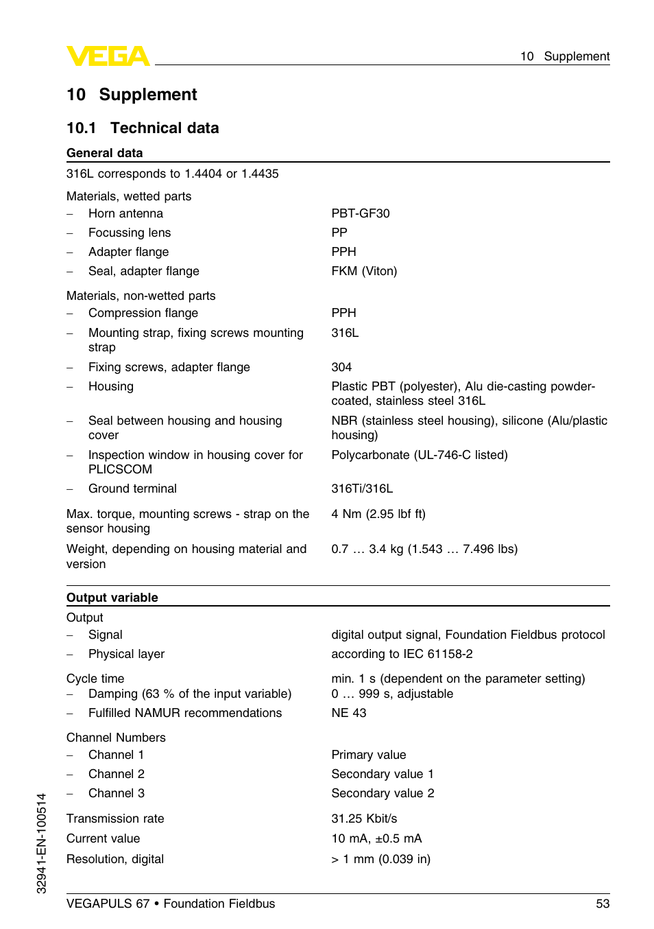 10 supplement, 1 technical data, 10 .1 technical data | VEGA VEGAPULS 67 (≥ 2.0.0 - ≤ 3.8) Foundation Fieldbus User Manual | Page 53 / 72